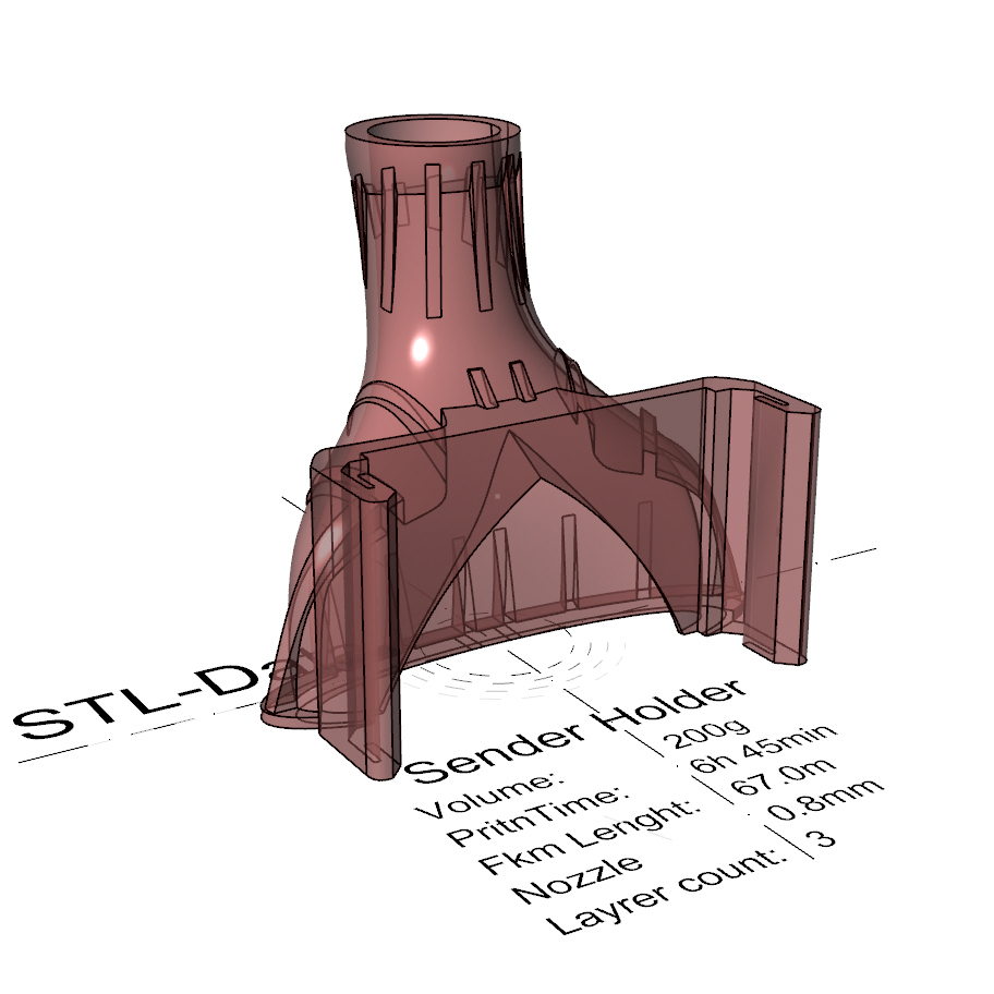 Archivo STL gratis Einhell 18v X to Makita (Fixed) 🧞‍♂️・Plan de impresión  en 3D para descargar・Cults